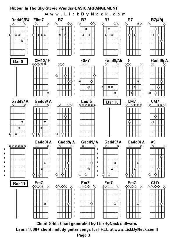 Chord Grids Chart of chord melody fingerstyle guitar song-Ribbon In The Sky-Stevie Wonder-BASIC ARRANGEMENT,generated by LickByNeck software.